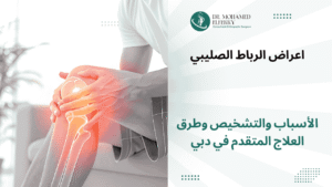 اعراض الرباط الصليبي